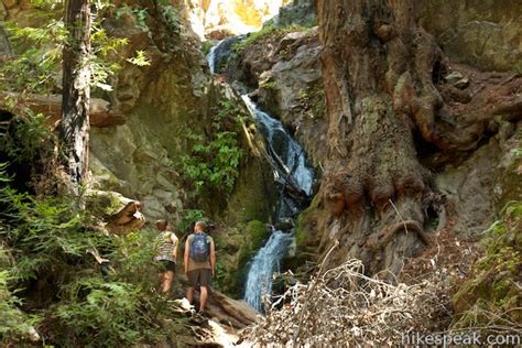 Canyon Falls | Big Sur | Hikespeak.com