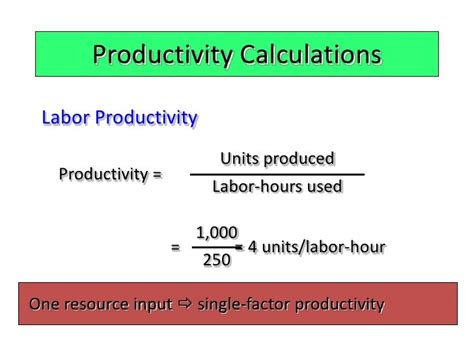 How To Calculate Efficiency In Manufacturing - Haiper