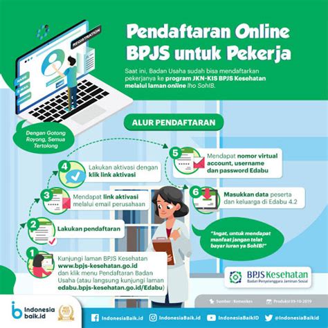 Daftar Online Bpjs Kesehatan Badan Usaha - Silabus Paud