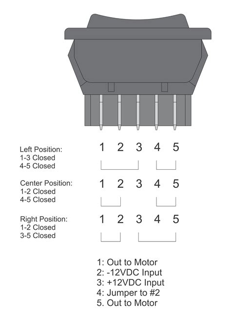 Rocker Switch Wiring Diagram 5 Pin - Esquilo.io