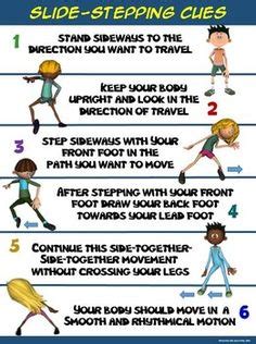 Non-Locomotor Movement- Printable Display Signs | Elementary physical education, Fitness games ...