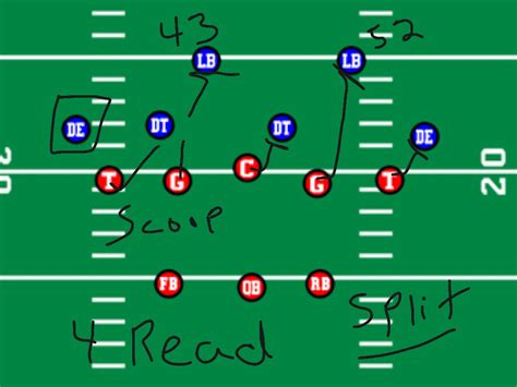 ShowMe - 8 man football offense