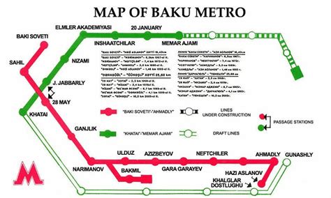 Baku Metro (Pictures) - Live and Let's Fly