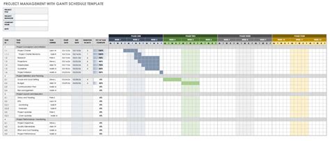 Free Project Schedule Templates | Smartsheet