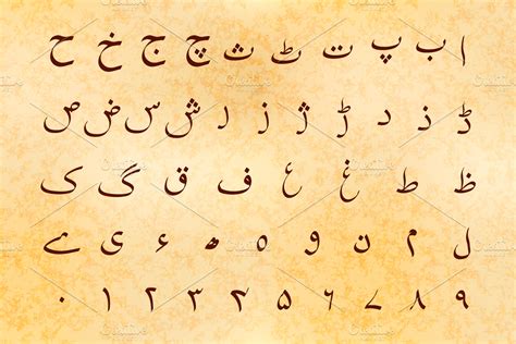 Urdu Alphabet Chart