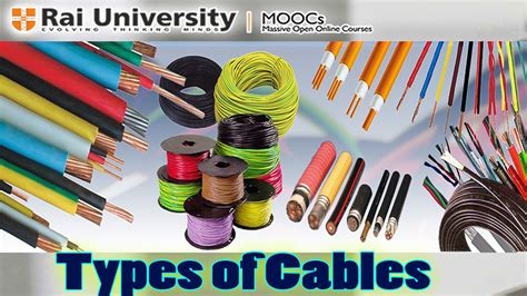 Types of Cables - Learn to be an Electrician - YouTube