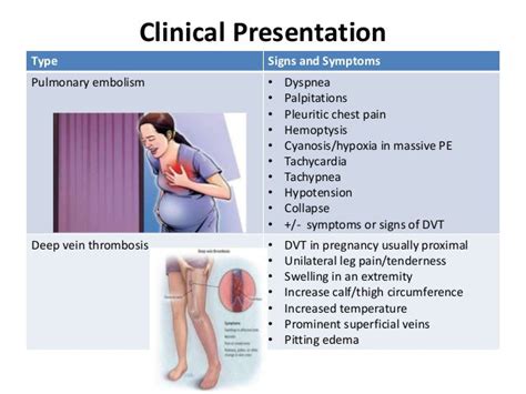 Venous thromboembolism of pregnancy