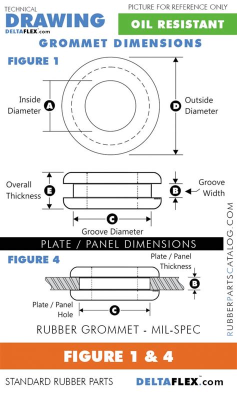 MS35489-74 | Mil-Spec Rubber Grommet | Military Specification | RubberPartsCatalog.com