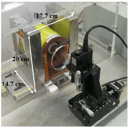 Photograph of our scanner for magnetic particle imaging (MPI ...