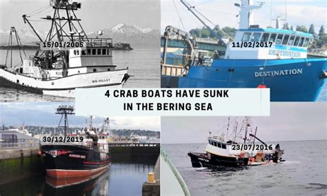 How Many Crab Boats Have Sunk in the Bering Sea?