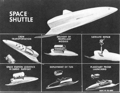 Nasa Future Space Shuttle Designs