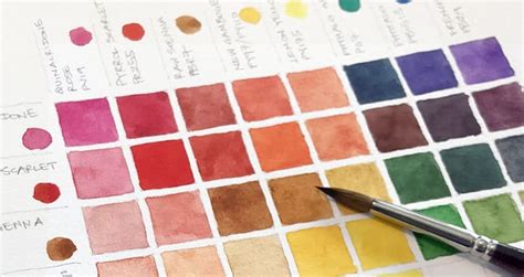 How to make a watercolor mixing chart step by step - Watercolor Affair