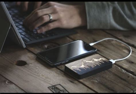 Best Portable battery charger in 2024- keep your gadgets going