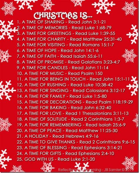 Scripture readings for Christmas | Christmas scripture, Christmas bible ...