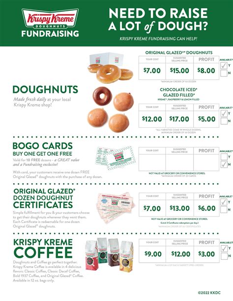 Fresh Doughnuts and Coffee | Krispy Kreme Tacoma - Tacoma Mall Blvd in Tacoma, WA