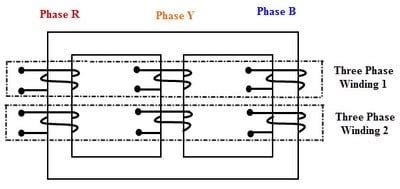 Magnetic Balance Test on Transformer - CR4 Discussion Thread