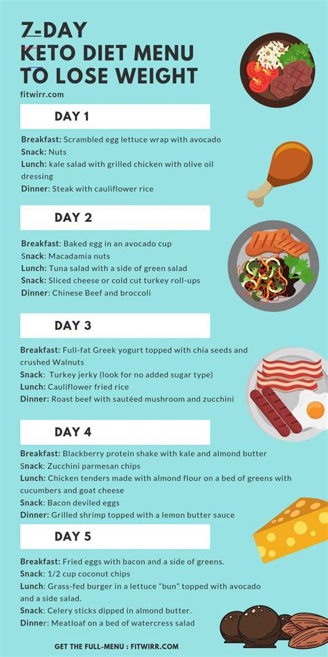 Keto Diet Menu: 7-Day Meal Plan for Beginners to Lose 10 LBS - Fitwirr - #ketogenicdiet - A ...