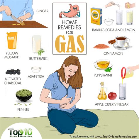 Home Remedies for Gas | Top 10 Home Remedies