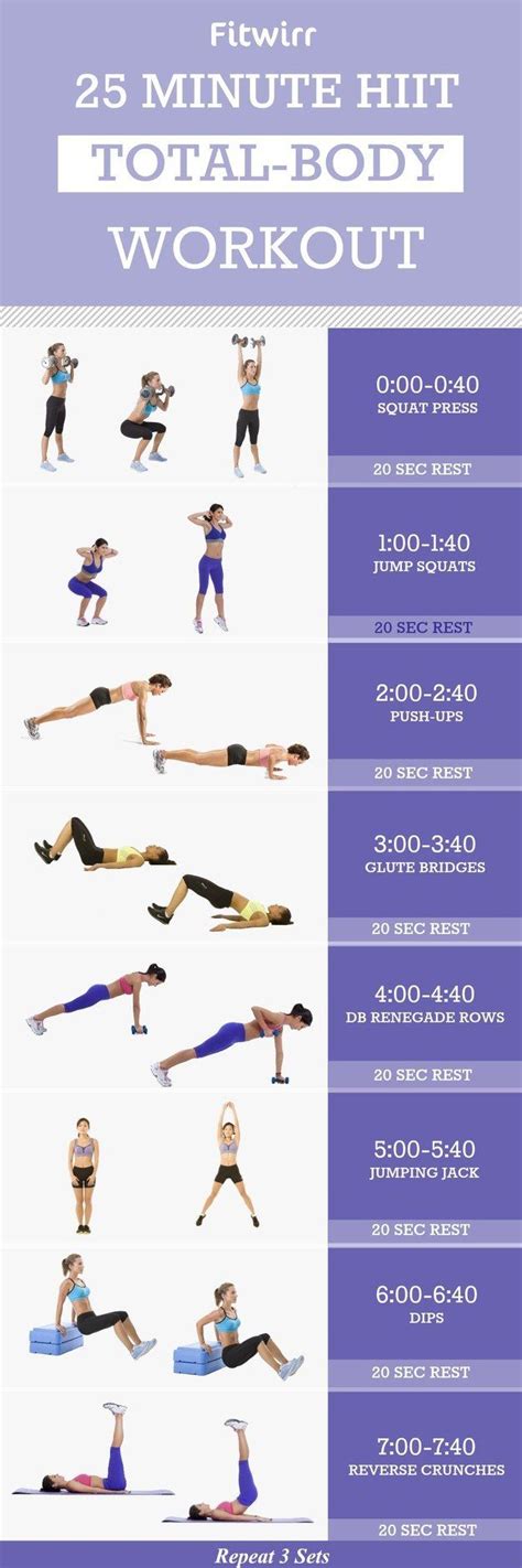 19 Cheat Sheets To Help You Work Out Like A Pro | Total body workout, Fitness body, Workout