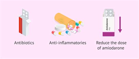 Possible treatments for epididymitis