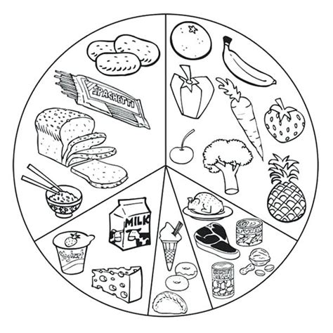 Healthy Food Coloring Pages at GetDrawings | Free download