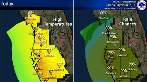 Bradenton Florida Weather News & Reports | Bradenton Herald