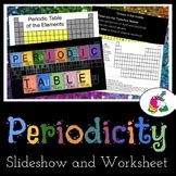 Periodic Table Groups Coloring Worksheet Acitivity by The Upcycled Unicorn