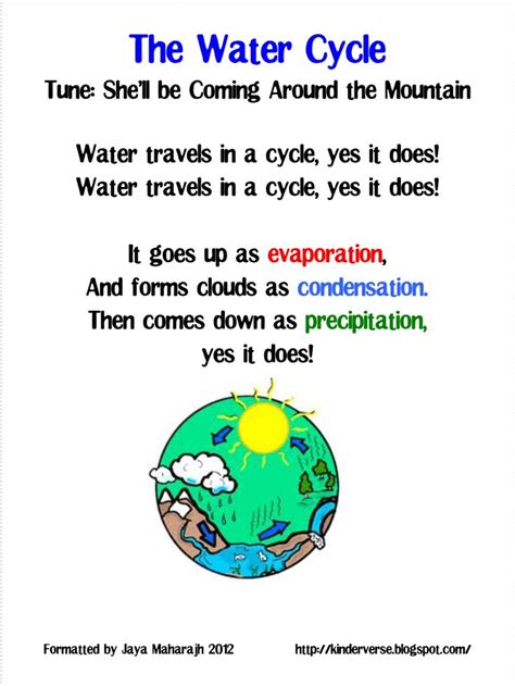 water cycle song | Preschool poems | Pinterest