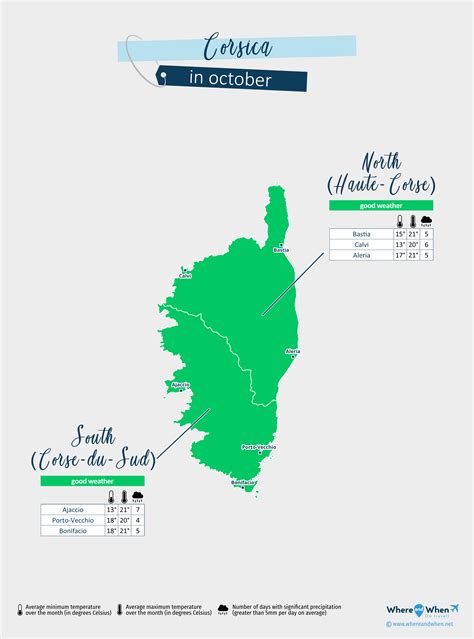 Corsica October Weather 2025: Forecast and Temperature City by City ...