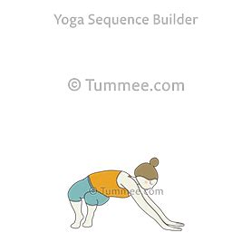 Table Top Pose Knees Twist Yoga (Bharmanasana Knees Twist) | Yoga Sequences, Benefits ...