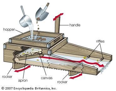 Placer mining | Britannica.com