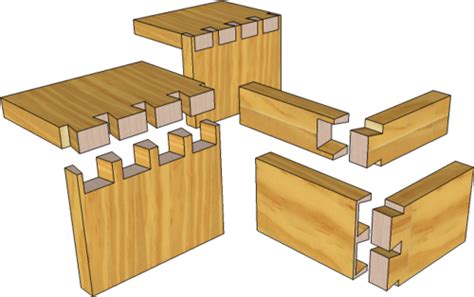 Dovetail Joint - DT Online