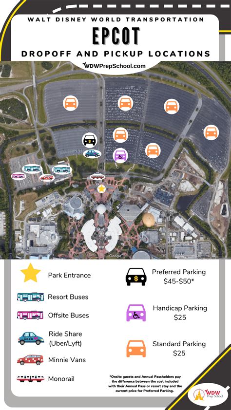 How Much Is Parking At Epcot 2024 - Gail Paulie