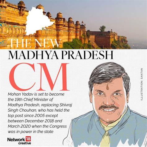 Why BJP picked Mohan Yadav as Madhya Pradesh CM over Shivraj Singh ...