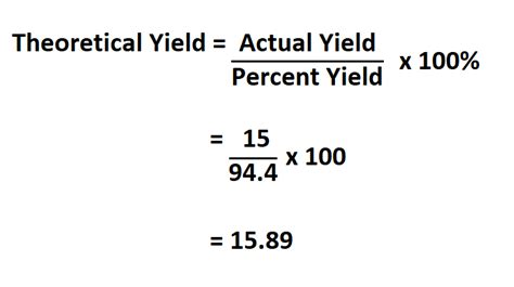 How to Calculate Theoretical Yield.