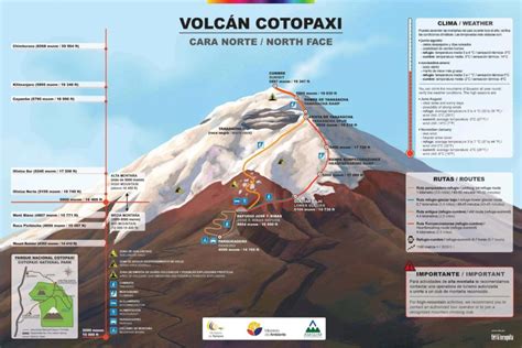 Tourist Map of Cotopaxi volcano - PlanetAndes