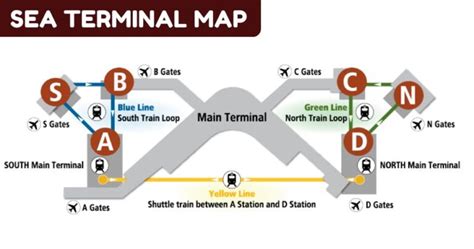 What Terminal Is Alaska Airlines At Seatac? (2023)