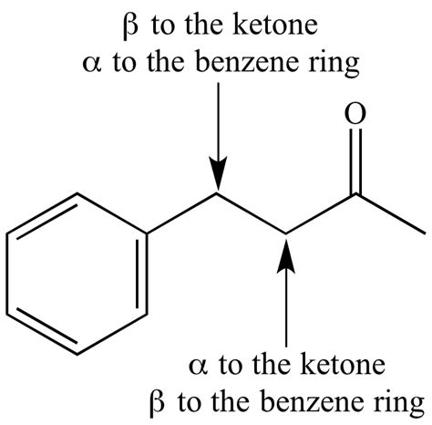 Illustrated Glossary of Organic Chemistry - Beta hydrogen