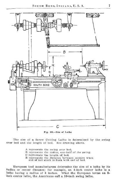 South Bend Lathe Reference Library, Parts List, Learn How To Run a Lathe DVD V26