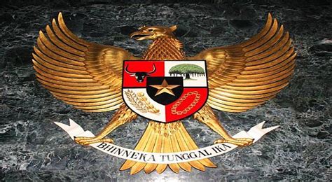 Lambang Pancasila: Makna Bintang, Rantai, Pohon Beringin, Kepala ...