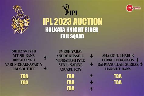 Kolkata Knight Riders (KKR) Full Players List in IPL 2023 Auction: Base ...