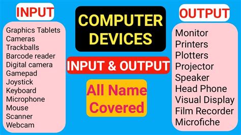 40+ Input and output devices name of computer. #inputdevices_#outputdevices_#inputoutputdevices ...