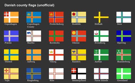 Flags for the former counties of Denmark : vexillology