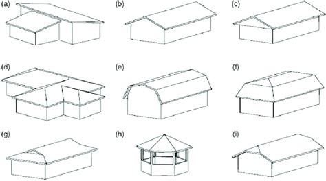 box gable roof - Google Search | Roof styles, Gable roof design, House roof design