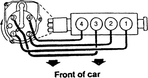 SOLVED: Need the firing order for honda accord - Fixya