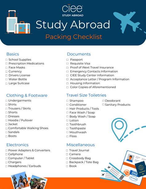 Your Go-To Italy Study Abroad Packing List | CIEE