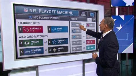 NFL playoff picture and schedule - NFL Nation - ESPN