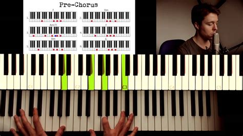 How to play: Rihanna- Stay. Original Piano lesson. Tutorial by Piano Couture. - YouTube