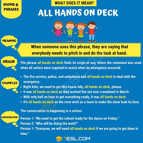 "All Hands on Deck" Meaning, Origin and Examples • 7ESL