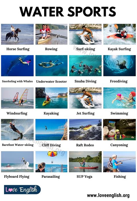 Water Sports: 30+ Different Types of Aquatic Sports You Should Try ...